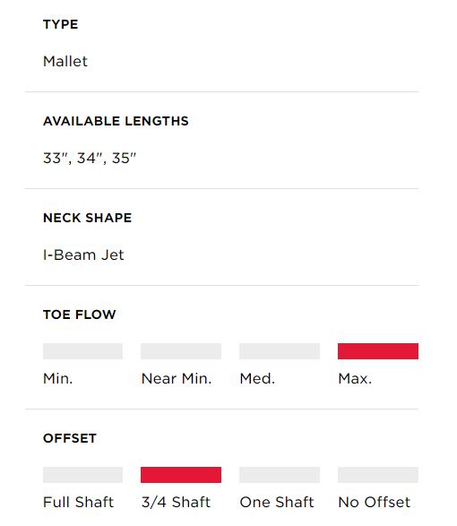 Gậy Putter Titleist 6.5 RH 2023 SEL GOLO GOLO 6.5