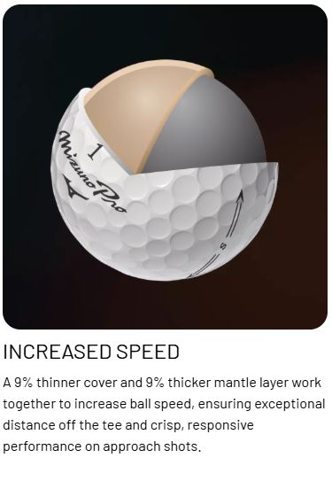 Banh Mizuno 25 Mizunopro Ball S - Lion Golf Outlet